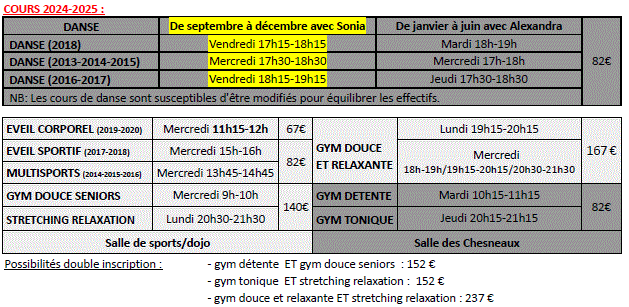 Cours 2024 2026