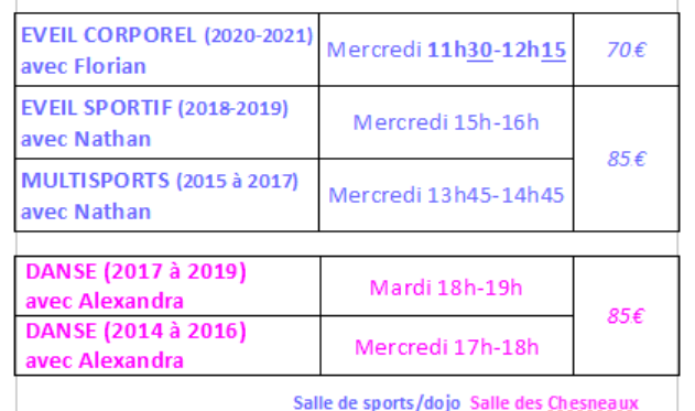 Cours enfants
